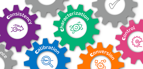 4. The Six (6) C’s of Color Management